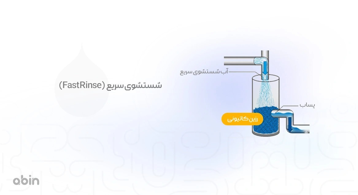 شستشوی سریع (Fast Rinse)